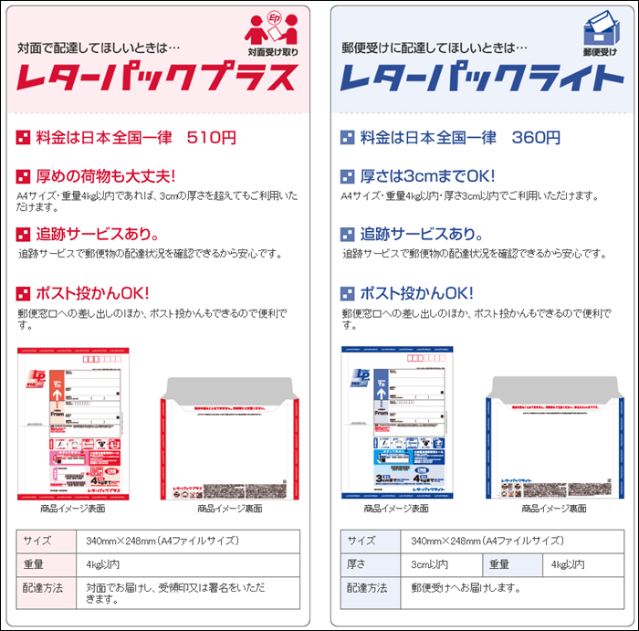 熱販売 レターパックライト レターパック 郵便 切手 配達 日本郵便