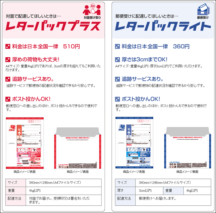 日本郵便レターパックライト折らずに発送致します - コレクション